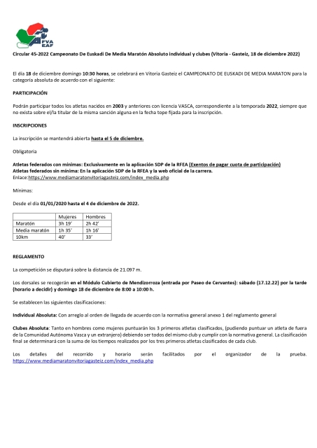 Campeonato de Euskadi de Media maratón 20221